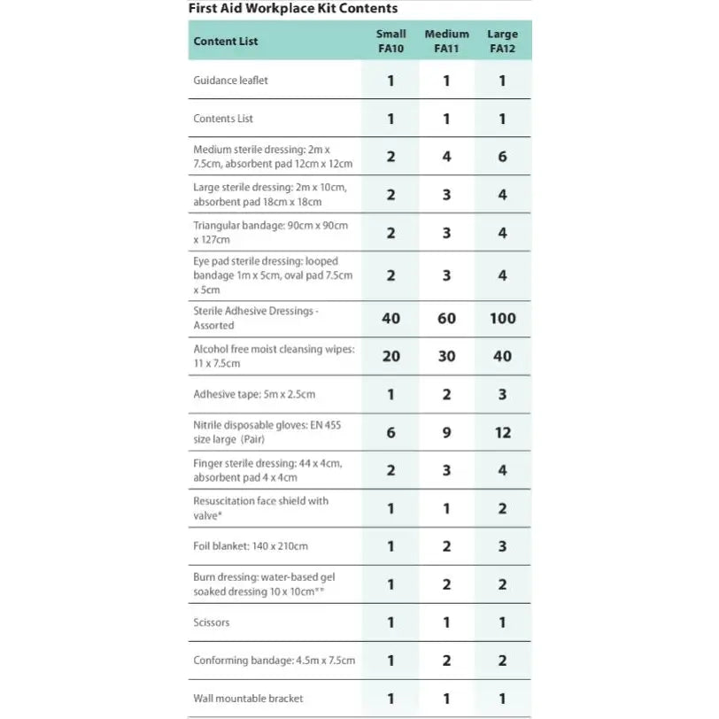 firstaid1.jpg